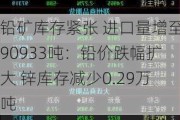 铅矿库存紧张 进口量增至90933吨：铅价跌幅扩大 锌库存减少0.29万吨