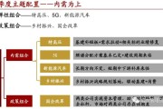 招商证券：未来特高压的建设力度可能还会有所加强