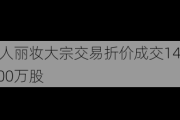 丽人丽妆大宗交易折价成交140.00万股