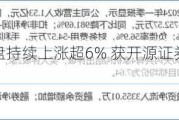 心动公司早盘持续上涨超6% 获开源证券维持买入评级