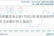 日照邦基豆油上涨170元/吨 美豆油库存预期上调 玉米期价存上涨动力