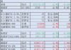 福建跨境电商：上半年出口规模达 1106.5 亿元，同比增长 76%