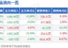 电工合金（300697）：股价成功突破年线压力位-后市看多（涨）（06-12）