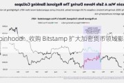 Robinhood：收购 Bitstamp 扩大加密货币领域影响力