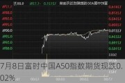 7月8日富时中国A50指数期货现跌0.02%