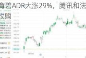 美股异动丨育碧ADR大涨29%，腾讯和法国Guillemot家族考虑收购