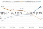 欧洲债市：英债重挫 10年期国债发行需求疲软