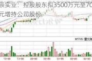 北辰实业：控股股东拟3500万元至7000万元增持公司股份