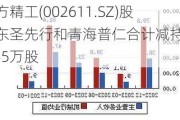 东方精工(002611.SZ)股东东圣先行和青海普仁合计减持142.45万股