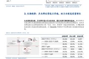 安踏体育(02020.HK)授出合共约364万股奖励股份