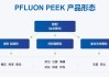 瑞丰高材：目前未布局PEEK产品