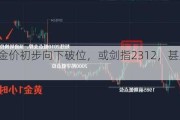 分析师：金价初步向下破位，或剑指2312，甚至跌向2294