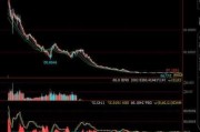 道琼斯：8 月 16 日涨 96.70 点 0.24%