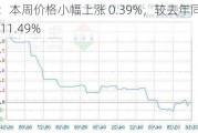 苯胺：本周价格小幅上涨 0.39%，较去年同期上涨 11.49%