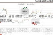 62422：花生价格暂无上涨动力，维持平稳区间小幅偏弱震荡