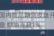 国内商品期货夜盘开盘 燃油涨超1%