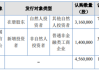 中国银河(06881)：2024年度第三期短期融资券发行 20亿元资金补充流动资金