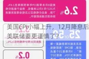 美国CPI小幅上升，12月降息后美联储要更谨慎了？