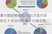 雷士国际附属拟1525万美元收购位于美国的后载式仓储设施