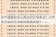 如何理解铂金与黄金的价值差异？这些差异如何与市场供需相关联？