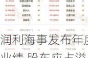 润利海事发布年度业绩 股东应占溢利3158.4万港元同比减少12.29%