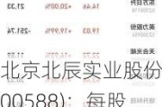 北京北辰实业股份(00588)：每股A股将于7月8日派发现金红利0.02元