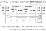 ESR(01821)：KM雇员持股计划下发行1.05万股普通股