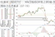 中科曙光（603019）：MACD指标DIF线上穿0轴-技术指标上后市看多（07-19）