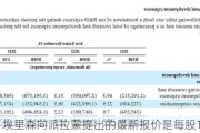 埃里森向派拉蒙提出的最新报价是每股15美元