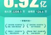 猫眼专业版数据：2024年端午档总票房3.78亿元