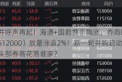 合并呼声再起！海通+国君携手飙涨，券商ETF（512000）放量涨逾2%！新一轮并购启动，头部券商花落谁家？