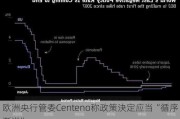 欧洲央行管委Centeno称政策決定应当“循序渐进”