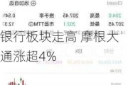 银行板块走高 摩根大通涨超4%