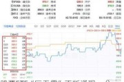 股票ETF“巨无霸”不断涌现，公募积极布局指数基金赛道