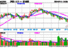 华泰柏瑞沪深300ETF：成交额破80亿，溢价风险引关注