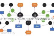 市场行为分析：如何识别市场中的操纵和欺诈行为