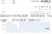 高盛2025大宗商品展望：做多黄金是“Top Trade”，油气价格或“短暂上行”