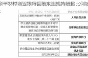 江西余干农村商业银行因股东违规持股超比例被罚40万元