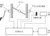 电子节气门控制器的工作原理是什么？