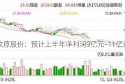 牧原股份：预计上半年净利润9亿元–11亿元