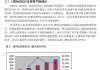 青岛双星:第十届董事会独立董事专门会议第三次会议决议