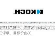 加拿大蒙特利尔银行：维持Winnebago Industries(WGO.US)评级，目标价由80.