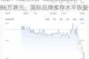 裕元集团(00551)股价上涨4.13%至14.62港元，成交额达3007.86万港元，国际品牌库存水平恢复健康