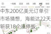 中东200亿美元订单引市场猜想，海能达22天斩获18个涨停板