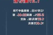 道森地探盘中异动 股价大跌5.52%报1.37美元