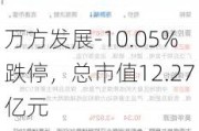 万方发展-10.05%跌停，总市值12.27亿元