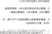 MetzlerAssetManagement：预计美联储 2024 年将累计降息 39 个基点