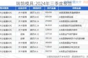 瑞鹄模具:2024年三季度报告