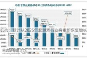 机构：预计从2025年起游戏行业将重新恢复增长