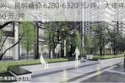 云南糖网：昆明糖价 6280-6320 元/吨，大理祥云 6220-6260 元/吨